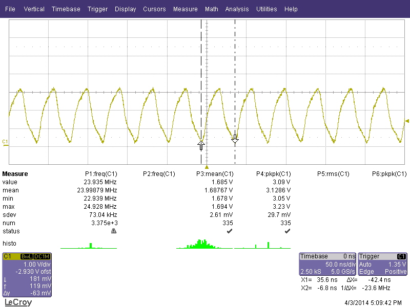 pck0_hf14aread_resetting.jpg