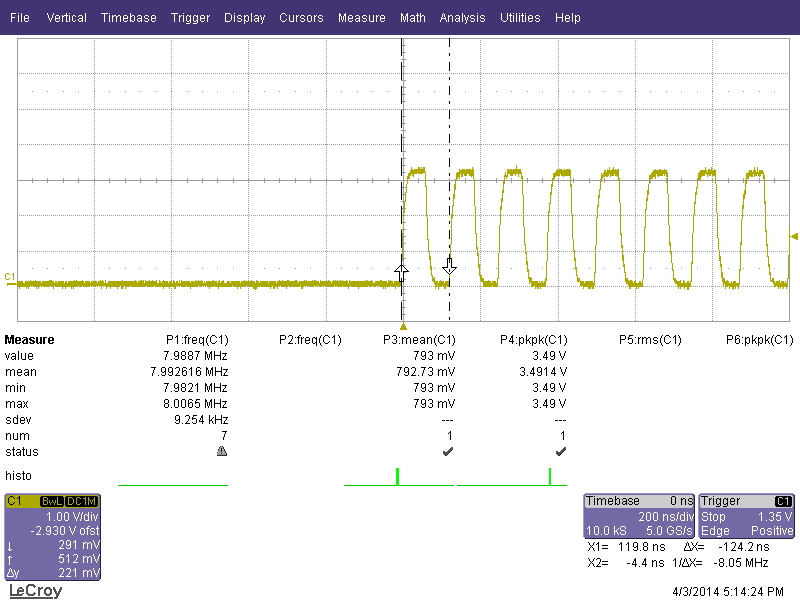 spck_hf14aread_resetting.jpg